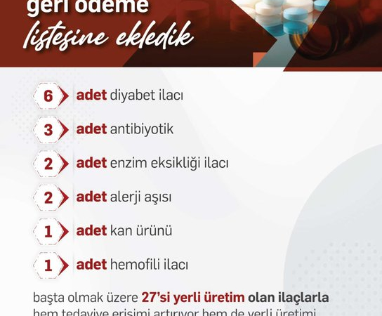36 ilaç geri ödeme listesinde